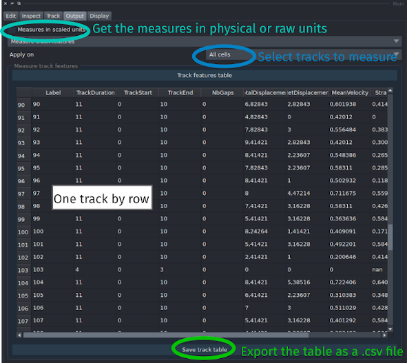 Measure track interface